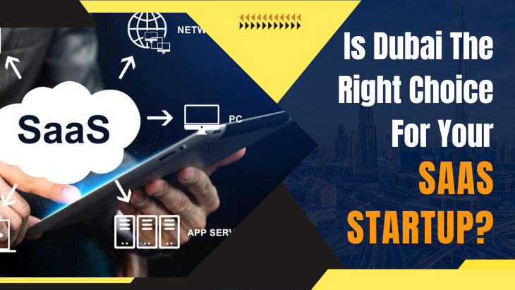 Business Setup In Dubai