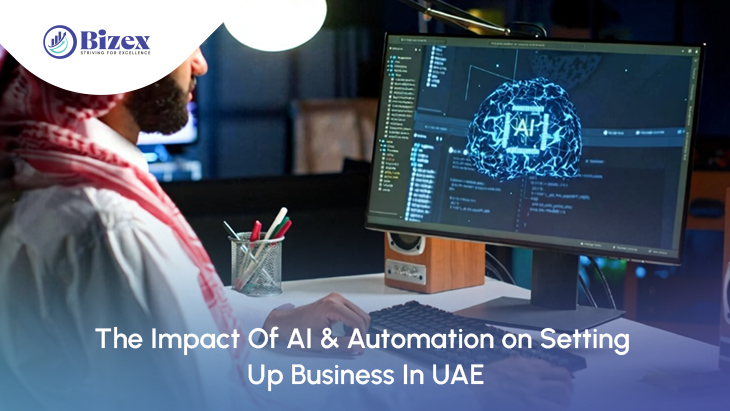 Business Setup In Dubai