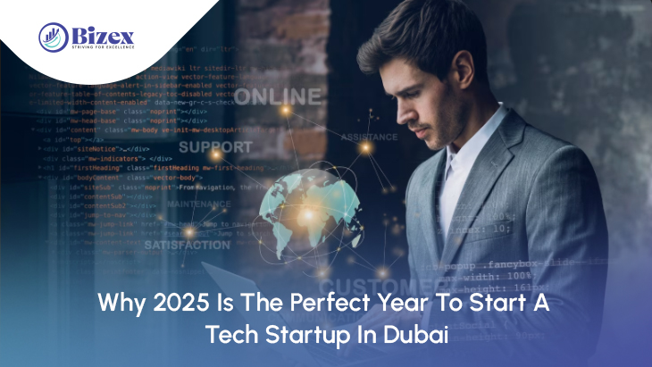Business Setup In Dubai