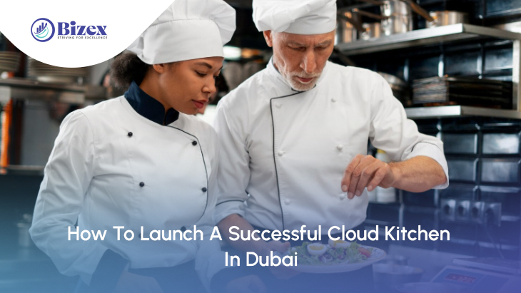 Business Setup In Dubai