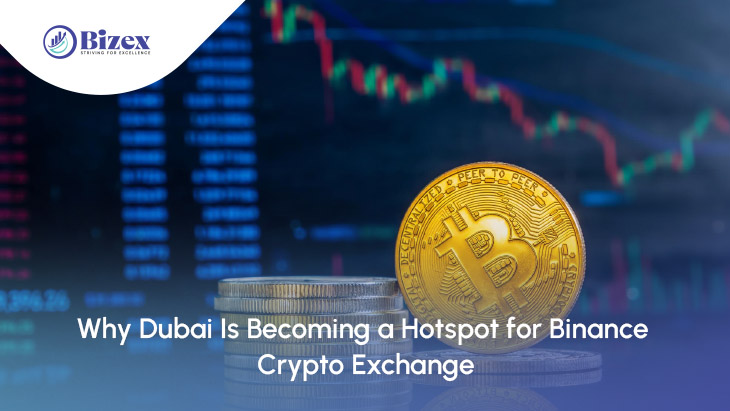 Business Setup In Dubai