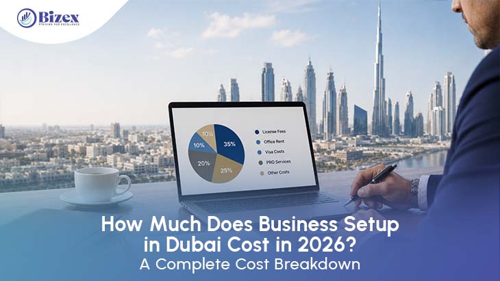How Much Does Business Setup in Dubai Cost in 2026? A Complete Cost Breakdown